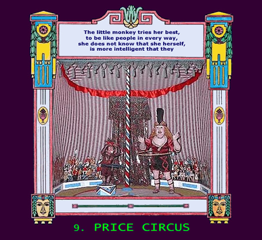 Price Circus